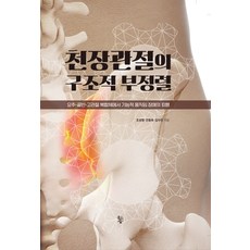 Mulgogisup 薦髂關節的結構性排列不整, 趙成亨, 全東玉, 金秀敏