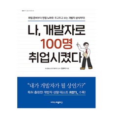 EASYPUBLISHING 我，讓100人成功就業為開發者, 金圭錫