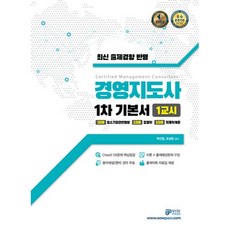 2021 經營指導師 1次基本教材 第1節, WOWPASS