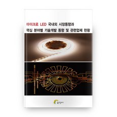 infofo Micro LED國內外市場趨勢與核心領域技術發展趨勢及相關企業現況, 好資訊社著