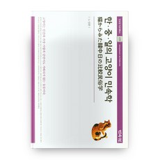 MINSOKWON 韓中日貓咪民俗學 Arche Books 177 精裝版, 盧聖煥