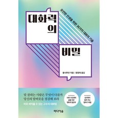 Midieosup 對話力的秘密, 黃時湍