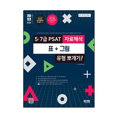 2022 5·7級 PSAT 資料解釋 表格 + 圖表 類型 攻克!, 時代考試企劃
