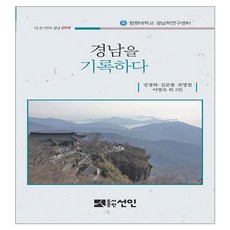 記錄慶南, 善人, 姜正和等8人