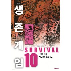 생존게임 애장판 한국어판, 사이토 타카오, 대원씨아이