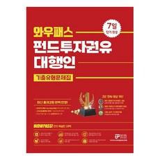 WowPass 2022 基金投資勸誘代理人 歷屆試題題庫