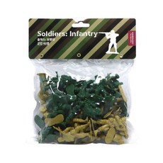 遊戲學 士兵步兵隊, 1個