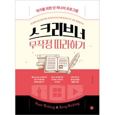 Gilbut Scrivener新手指南