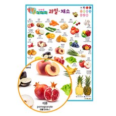 똑똑 스마트 브로마이드 과일 채소, 한국가우스