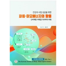 為了健康與事業成功的波動微妙能量的運用, 創造賢振, 鄭圭錫