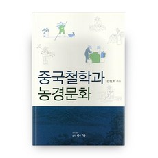 中國哲學與農耕文化, 新亞社, 金仁浩 著