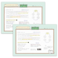 아이코닉 B5 이겨낸다 노트패드, 혼합색상, 2개, 50매