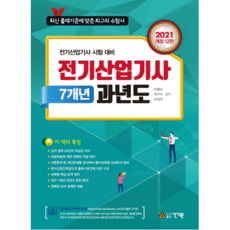 2021 電氣產業技師 7年份歷屆試題, 건기원