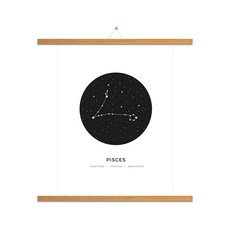 인테리어 별자리 물고기자리 포스터 그림 + 우드족자 61cm 세트, 모카우드