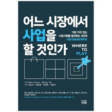 PublishingChungram 該在哪個市場創業：發現最有價值的市場機會的3階段市場機會導航, 青藍, Marc Gruber, Sharon Tal