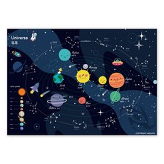 夜光海報 宇宙, Mellow