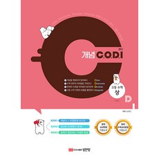 2022 개념 C O D I 고등 수학(상), 수학영역, 성안당