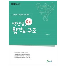 白青一 幼兒合格結構, Forus