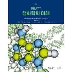 Gyomoon 普拉特了解生物化學, 夏洛特·W·普拉特，凱瑟琳·科妮莉, 教文寺