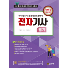 kkwbooks 2021年電子文章寫作, 健康起源