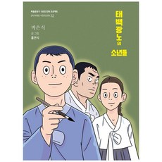 太白狂奴的少年們：朴殷植, 光復會, 洪然植