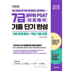 weport 2021年對策 5級公開招考/公營企業考生也能合格的 7級公務員 PSAT 資料解釋 歷屆試題 短期完成