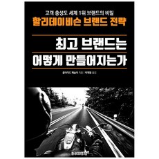 브랜드는 어떻게 만들어지는가, 한국CEO연구소, 클라이드 페슬러,박재항
