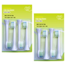 Tobi.m 鑽石清潔牙刷替換頭 4入, HX6064, 2組