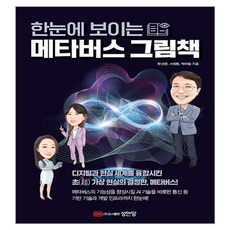 一目了然的元宇宙繪本, 成安堂