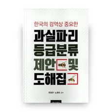 實蠅等級分類提案及圖解集, 圖書出版 洪陵(洪陵科學出版社), 韓浩然,盧景義 共著