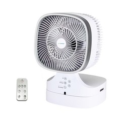 UNIMAX 遙控式循環扇 UMF-1715CR
