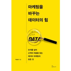 改變行銷的數據力量, 白承錄, 鼠李樹