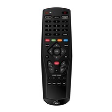 KLEINZ Carena Einz Monex 的高端遙控器, 單品