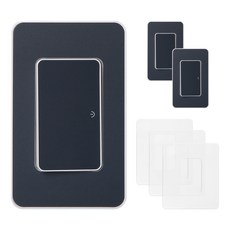 CHEIL ELECTRIC The Art Plus Switch 1對1暗藏青+透明壓克力罩BOM760, 3套