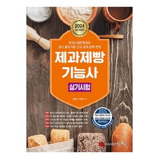 BMSungandang 2024 西點麵包技術士術科測驗