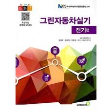 韓國 GoldenBell 綠能汽車實作 電氣篇, GB企劃中心