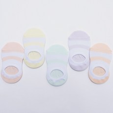 Wesocks&Papamam 兒童Icy防滑網眼船襪5件組
