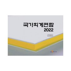 2022 國家會計便覽, 企劃財政部, 眞韓M&B