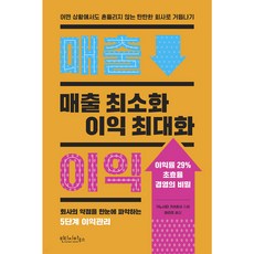 銷量最小化 利潤最大化, 復古之家, 木下勝壽