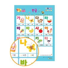 똑똑 스마트 브로마이드 한글, 한국가우스