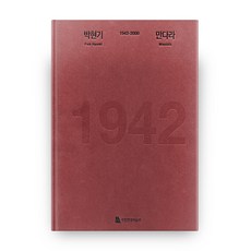 朴炫基 1942-2000 曼陀羅, MMCA