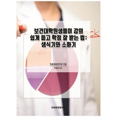 公共衛生研究生輕鬆聽課並取得好學分的方法： 生殖系統與消化系統, 醫療糾紛資訊社, 醫療資訊研究會,朴院長