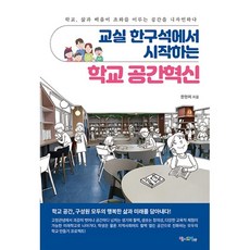 Momdreampub 從教室角落開始的校園空間革新：設計校園 生活與學習和諧共存的空間, 韓賢美