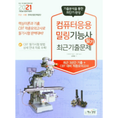 Sangsangbooks 2021 電腦應用銑床技術士 筆試 最新考古題