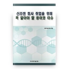 進入SillaJen公司就業必知的術語與議題, BP技術交易, BP技術交易 著