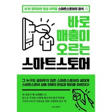 butterflyrunway 立即提升業績的智慧商店, 全俊赫