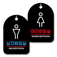 Mungkiwoldeu 黑色指示牌 2件組, S7_005(男廁, 女廁 02), 1套