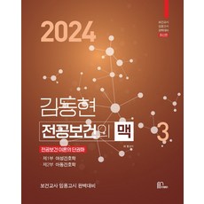 Machebeteu 2024 金東炫 全攻保健醫學之脈 3