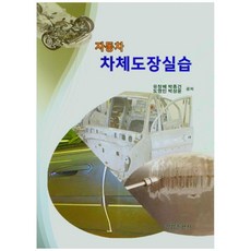 汽車車體塗裝實習, 柳昌培, 元昌出版社