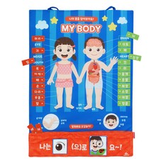 魔法城堡圖 了解我寶貴的身體, 混合顏色